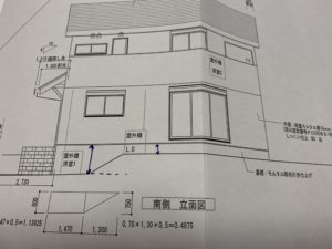 深基礎工事の費用で30万円追加発生 高低差のある土地は追加コストに要注意 注文住宅life